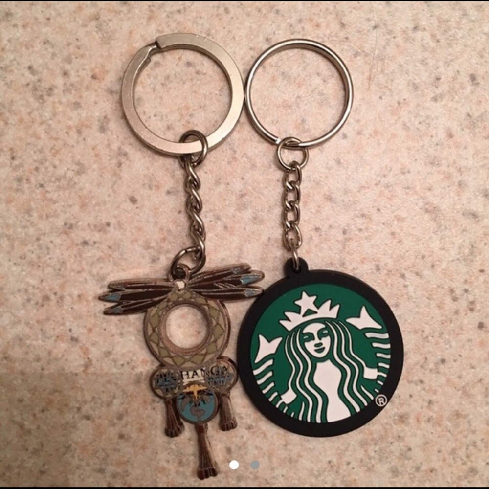 Key bundle